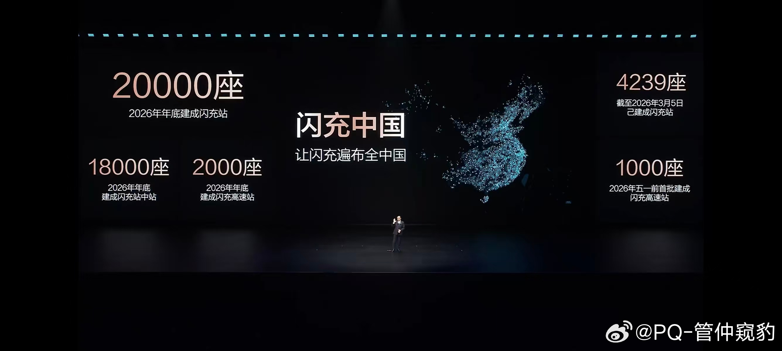 比亚迪第二代刀片电池5分钟充好如果比亚迪这个目标达成我们可以彻底和燃油车说再见了