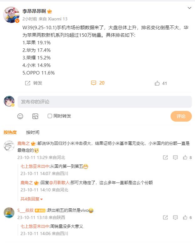 这个周排名挺有意思的，苹果第一，华为第二，荣耀第三，小米第四，OPPO第五，vi
