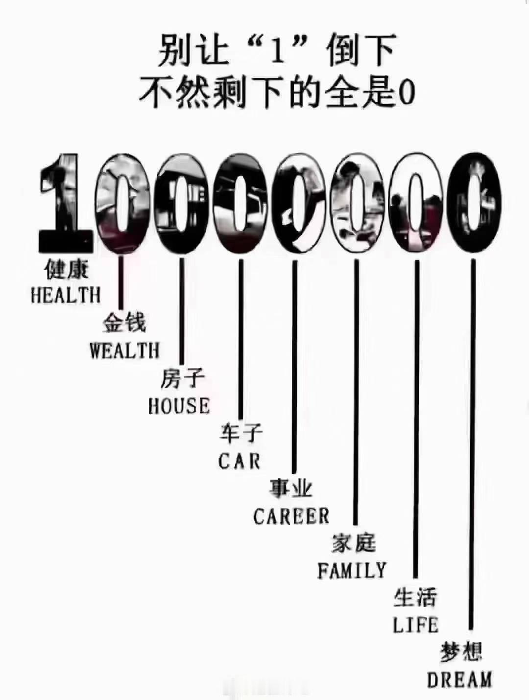 你信不信，有些事，上天让你做不成，那是在保护你，别抱怨别生气。世间万物都是有定数