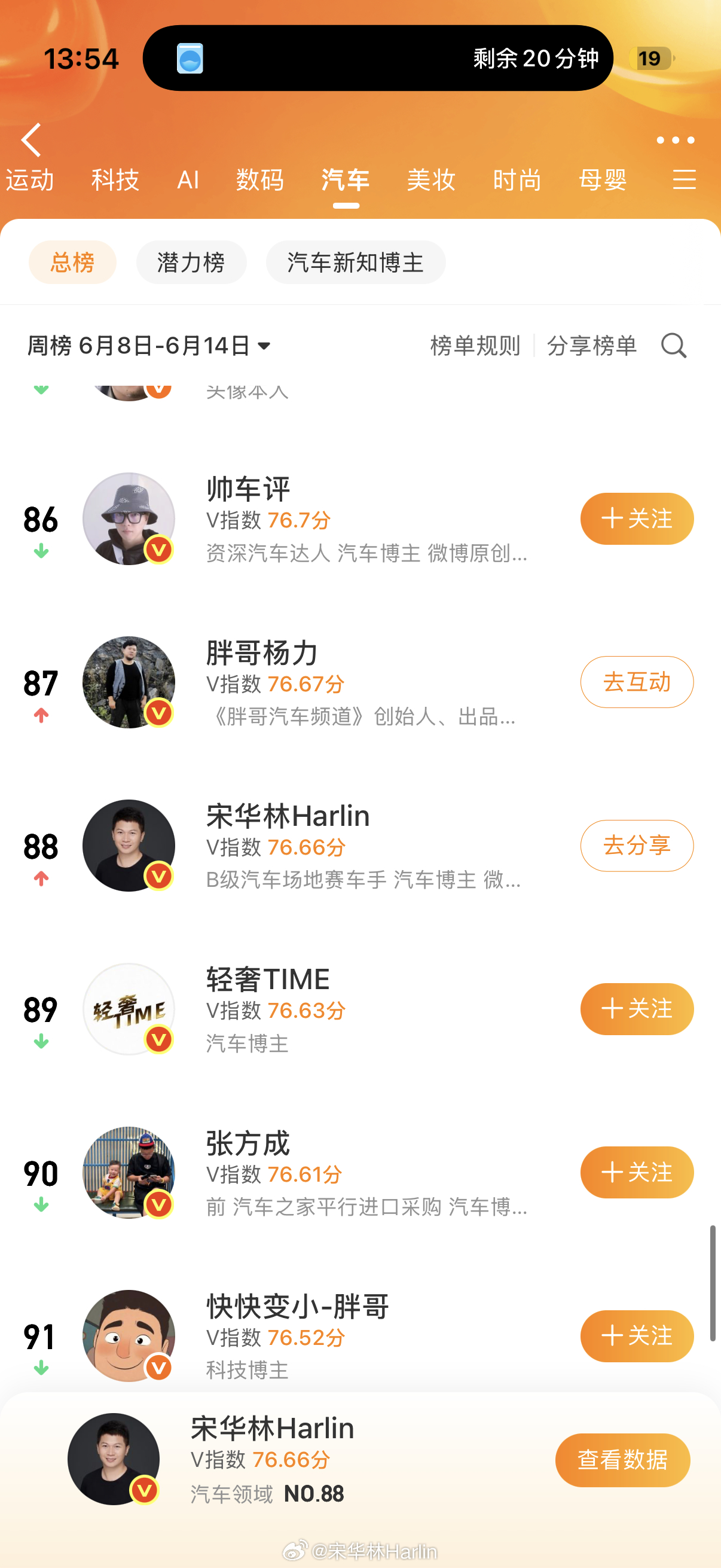 这不奇怪了么，上周状态都不行，晕晕乎乎的，更新很少，排名上升好几十名，又进汽车领
