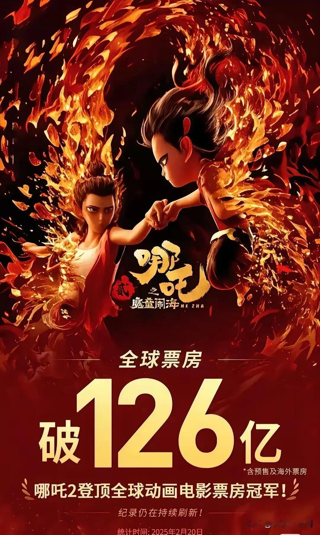 126亿都打不过好莱坞？中国老板们该出手了！

​​​你敢信？《哪吒2》票房狂揽