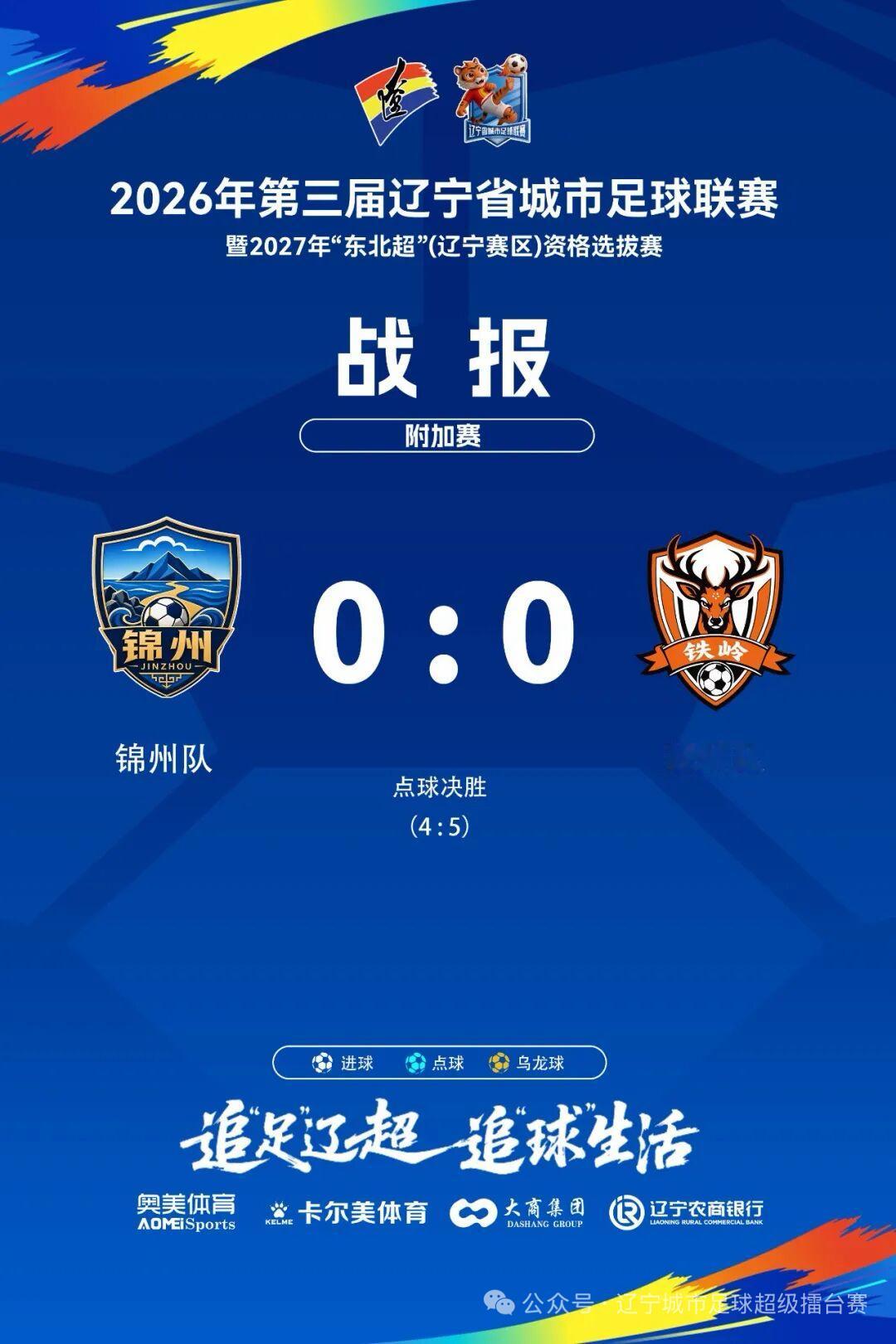 铁岭队点球大战赢了锦州队，晋级八强铁岭淘汰赛将面对朝阳 ​​​