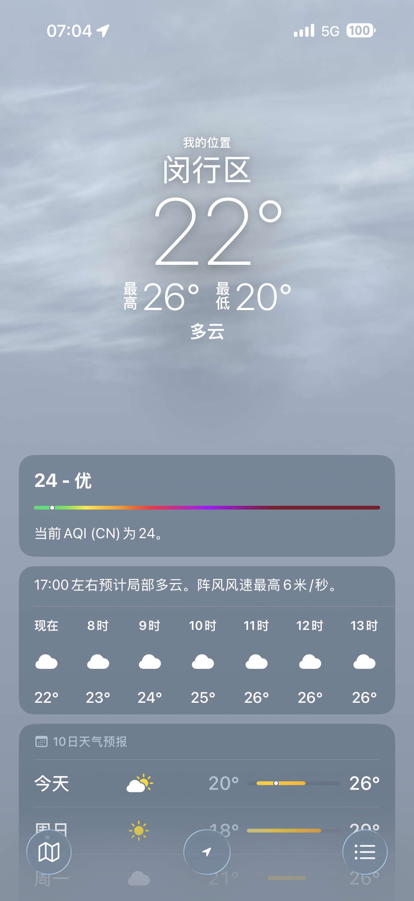 冯骏骅生活手记 这气温挺舒服的 