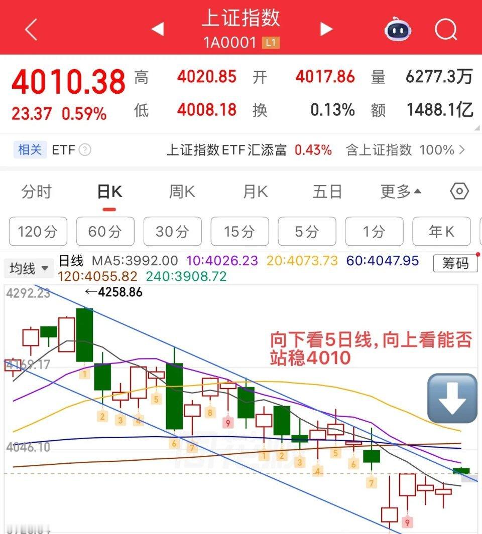 2026.6.12周五A股早评隔夜美股走势向好，亚太市场同步走高，外围盘面给A股
