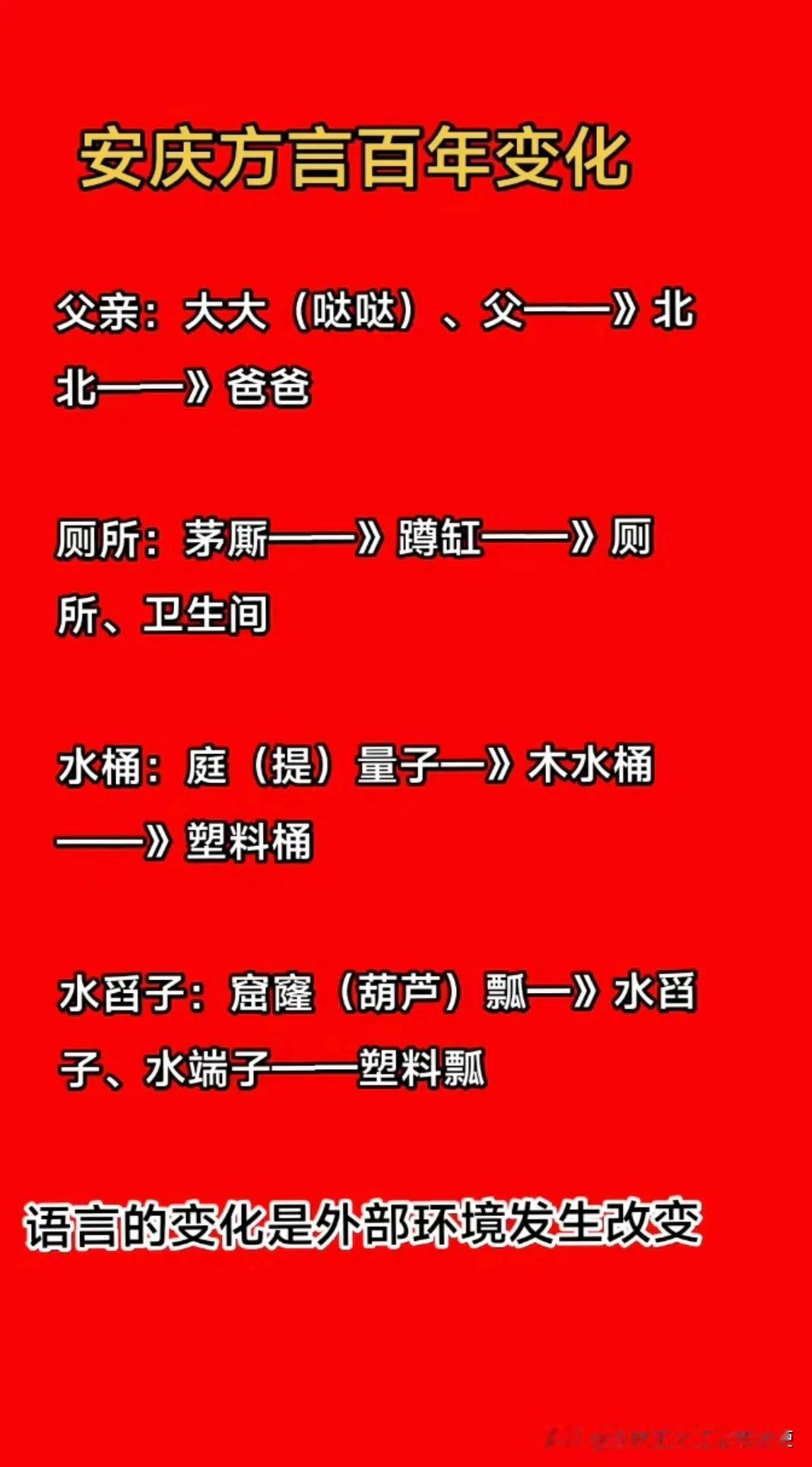 安庆方言百年变化知道多？
父亲：大大（哒哒）、父——》北
北——》爸爸
厕所：茅