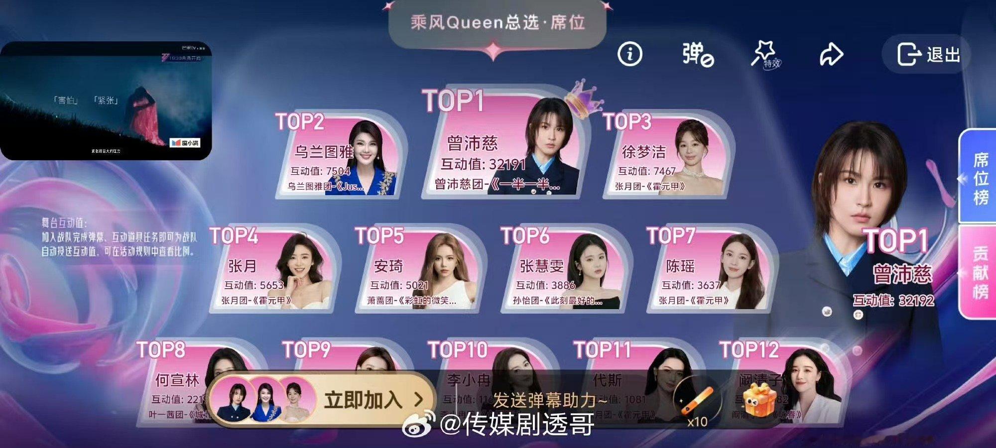 乘风2026一公投票乘风一公投票 乘风2026一公投票，期待姐姐们的舞台 