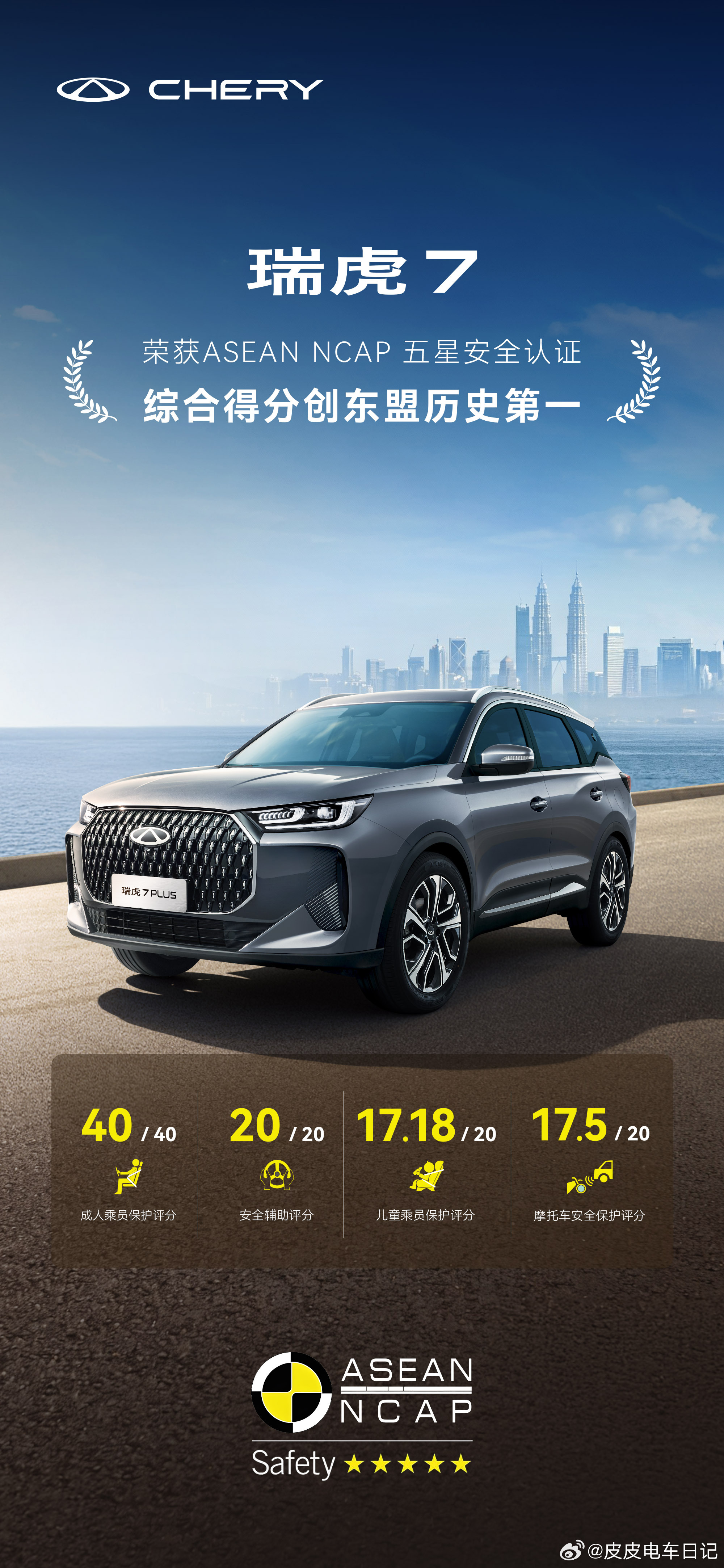 如果只看“出口冠军”“百万销量”这些标签，瑞虎7的故事很容易被当成一条成功学案例