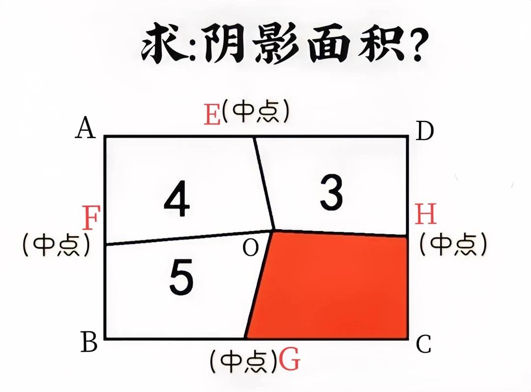 “难者白卷，会者口算！”切入点太窄，找到的话口算即可，没找到就只好交白卷！这是一