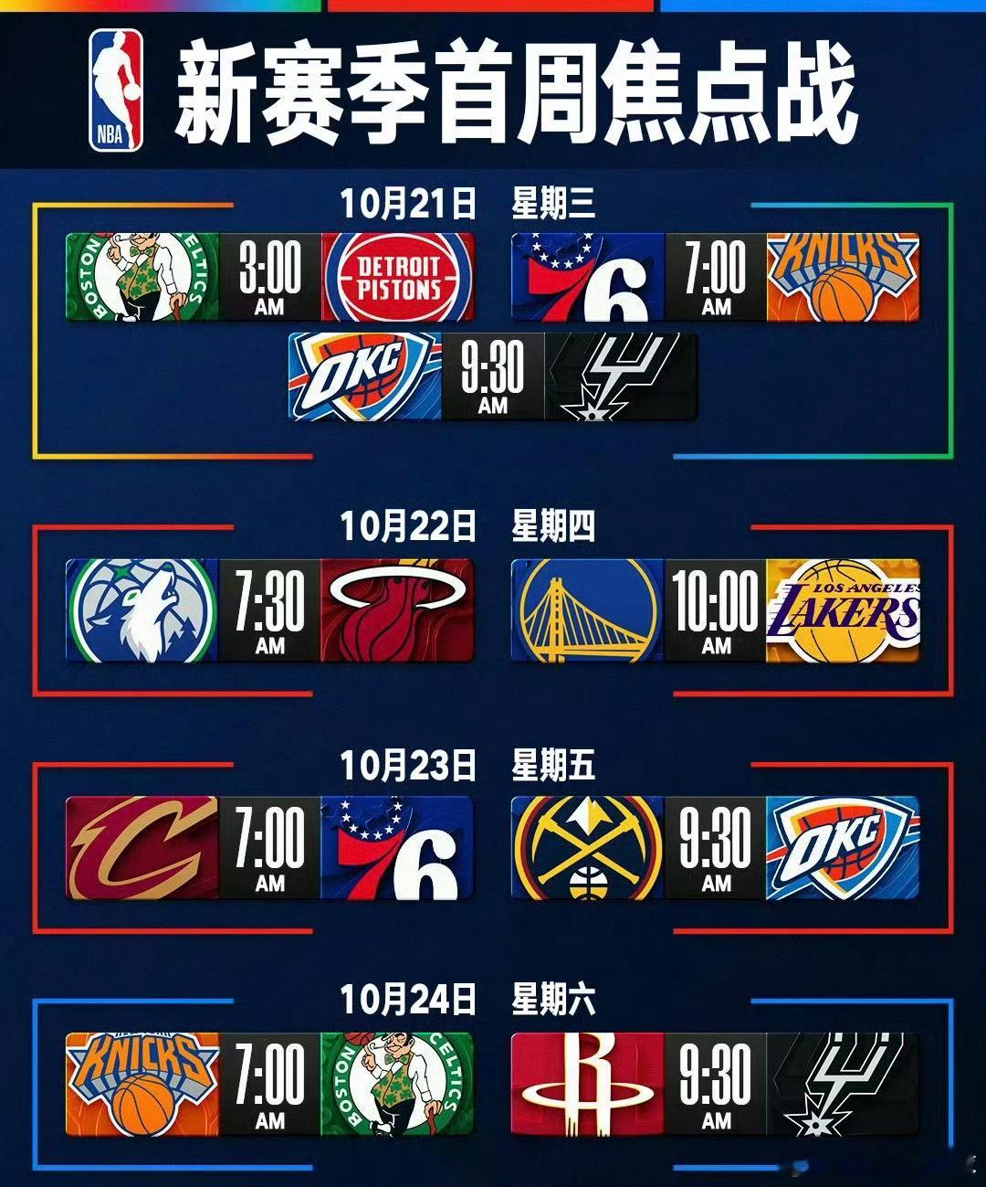 书写全新历史！圣诞大战上演NBA史上首次父子对决，詹姆斯代表76人客场对阵布朗尼