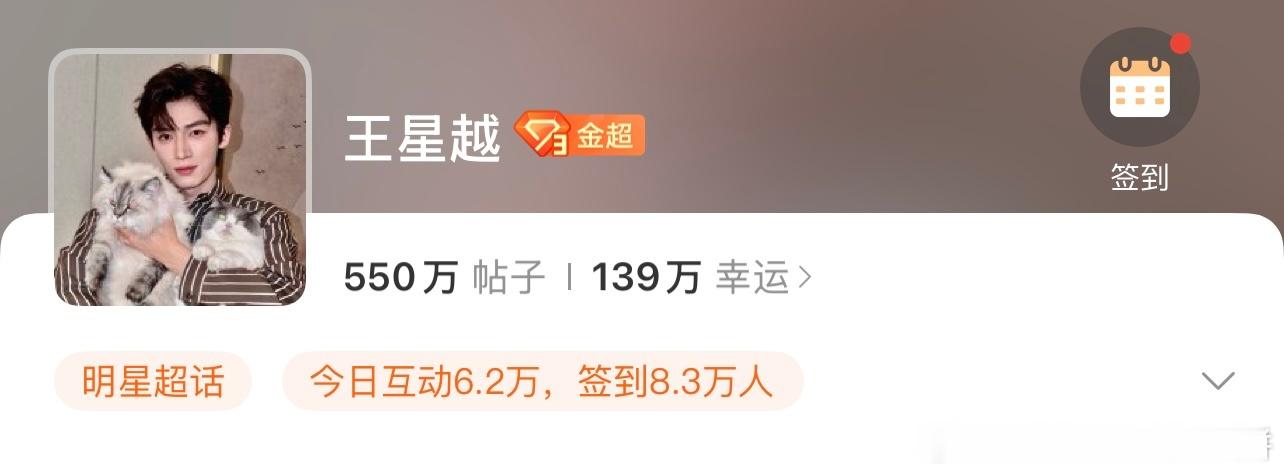 五位00生的超话热度，有没有可能再出一个大流量王星越，陈飞宇，周翊然，周柯宇，徐