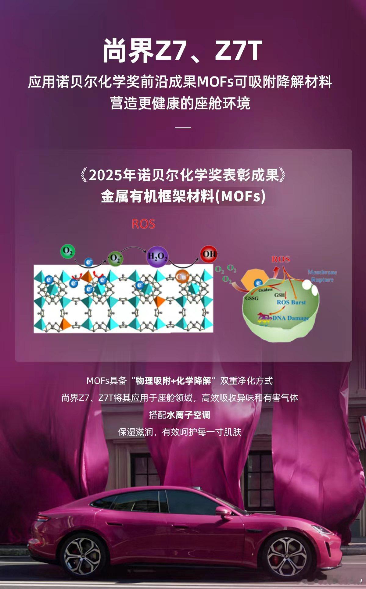 尚界Z7诺贝尔奖材料MOFs上车说真的，见过车里谈操控、聊续航的，但像尚界Z7这