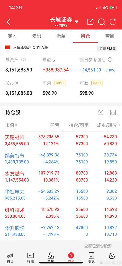实盘A股记录30天账户增长计划是挑战，也是验证，每天更新真实持仓今日操作：· 水