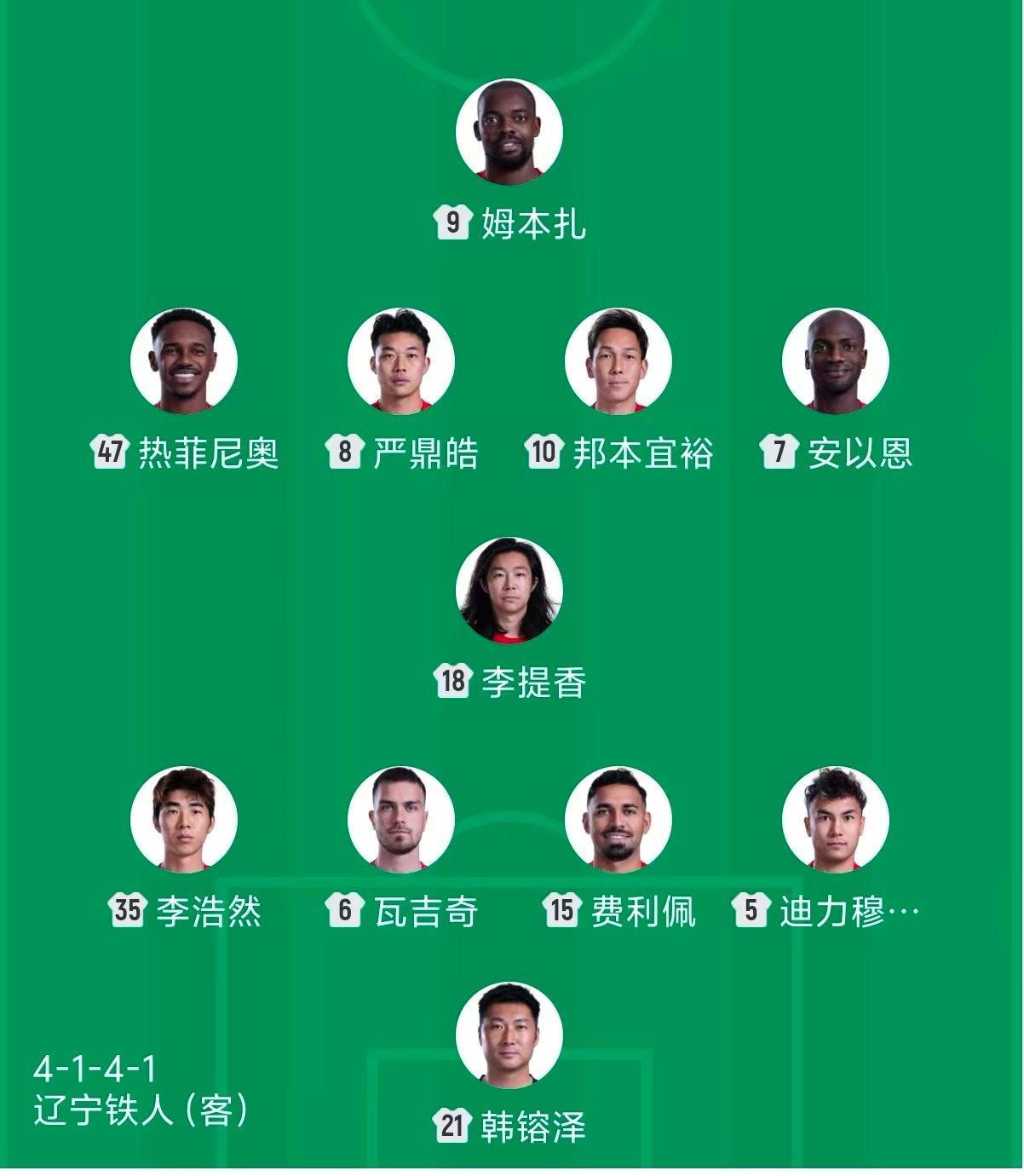 辽宁铁人中超首秀首发阵容辽宁铁人中超联赛山东泰山vs辽宁铁人