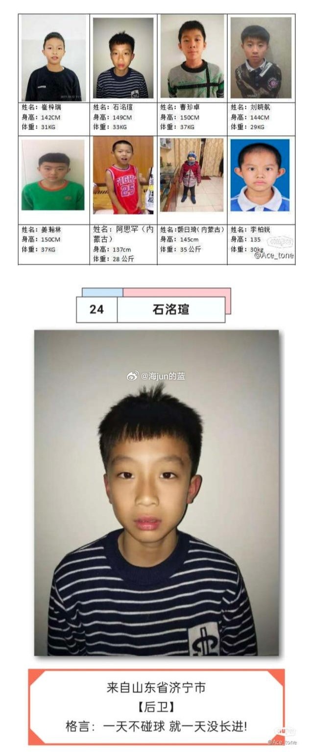 简单总结一下最近几天出现的石洺豪疑点:一，之前叫石洺瑄，现在叫石洺豪，有为了改年