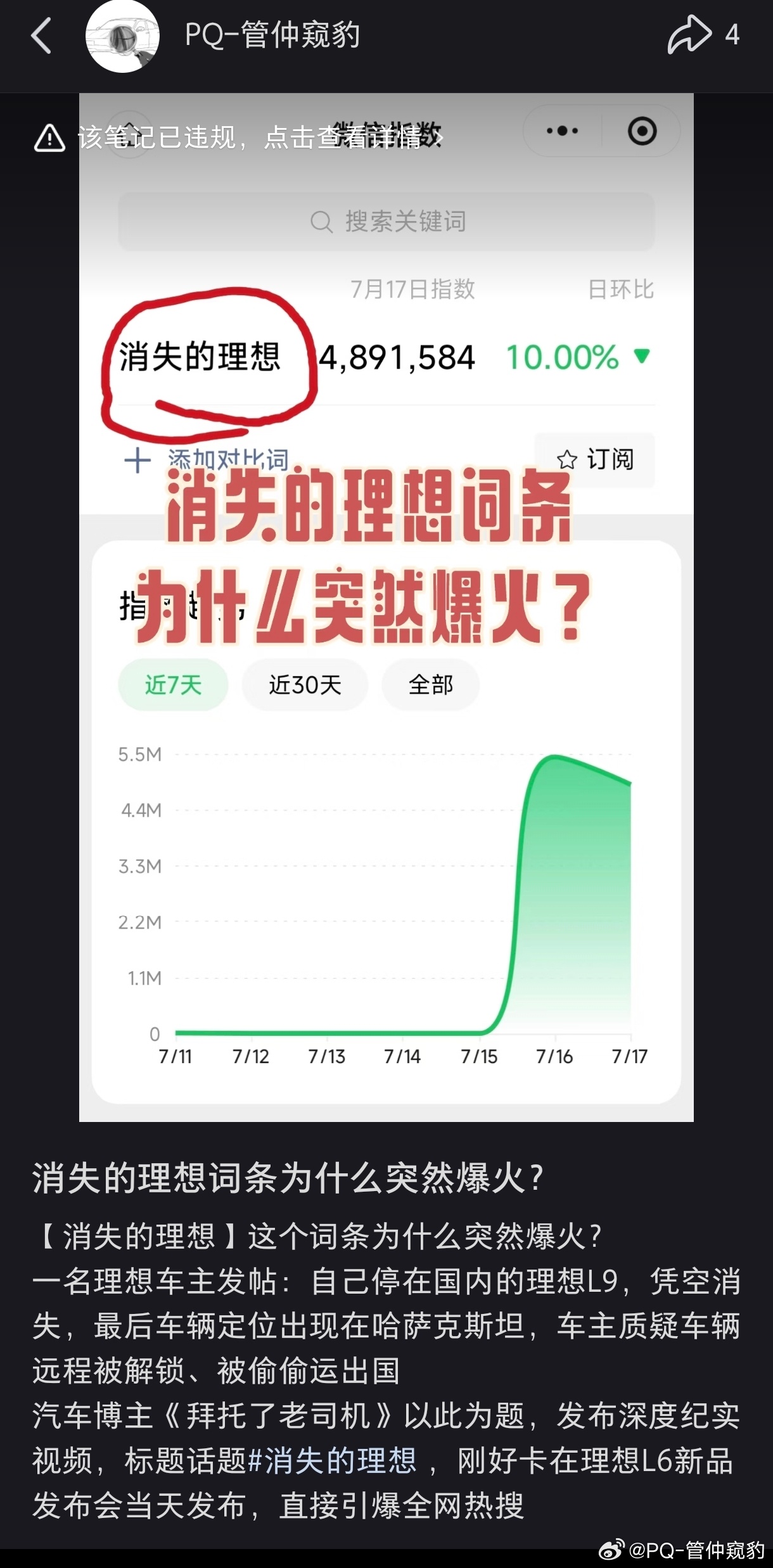 【不懂就问】我说以下内容有什么不合规的？我说【消失的理想】这个词条为什么突然爆火
