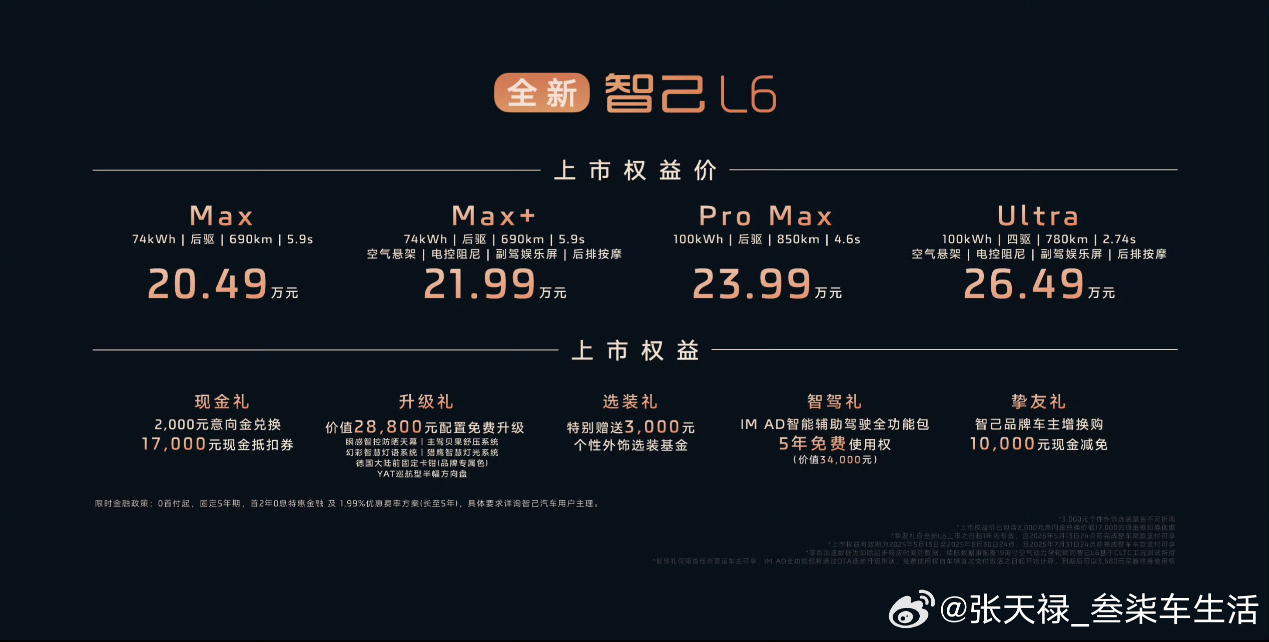 全新智己L6上市20.49万起这个价格确实可以，而且这个红色也确实漂亮[666]