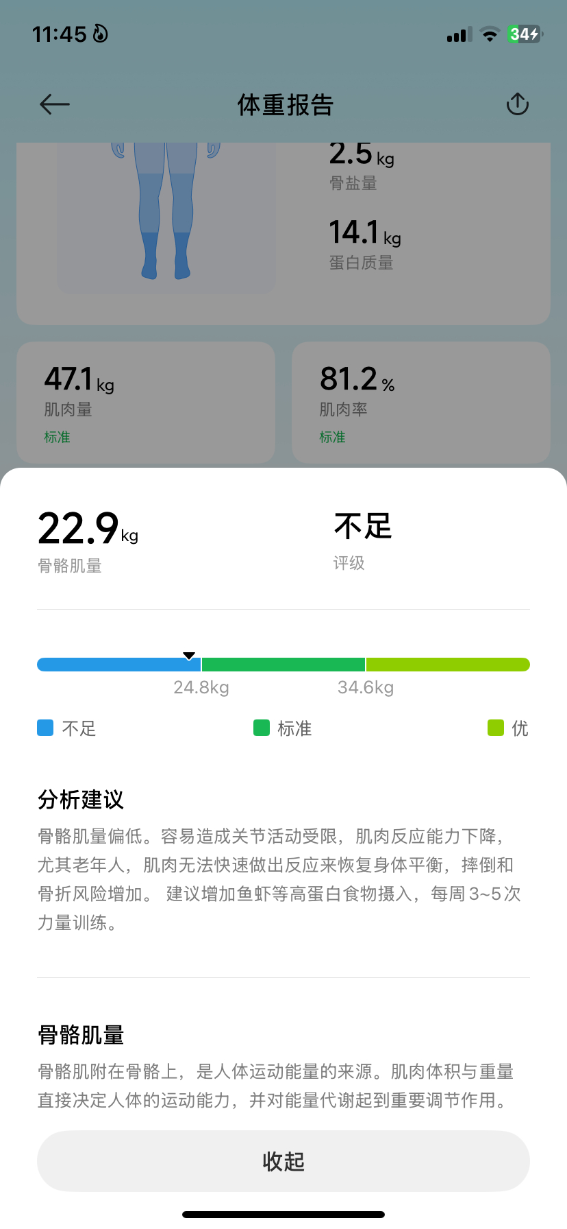 害 妈妈不在身边这段时间外卖还是吃多了。。