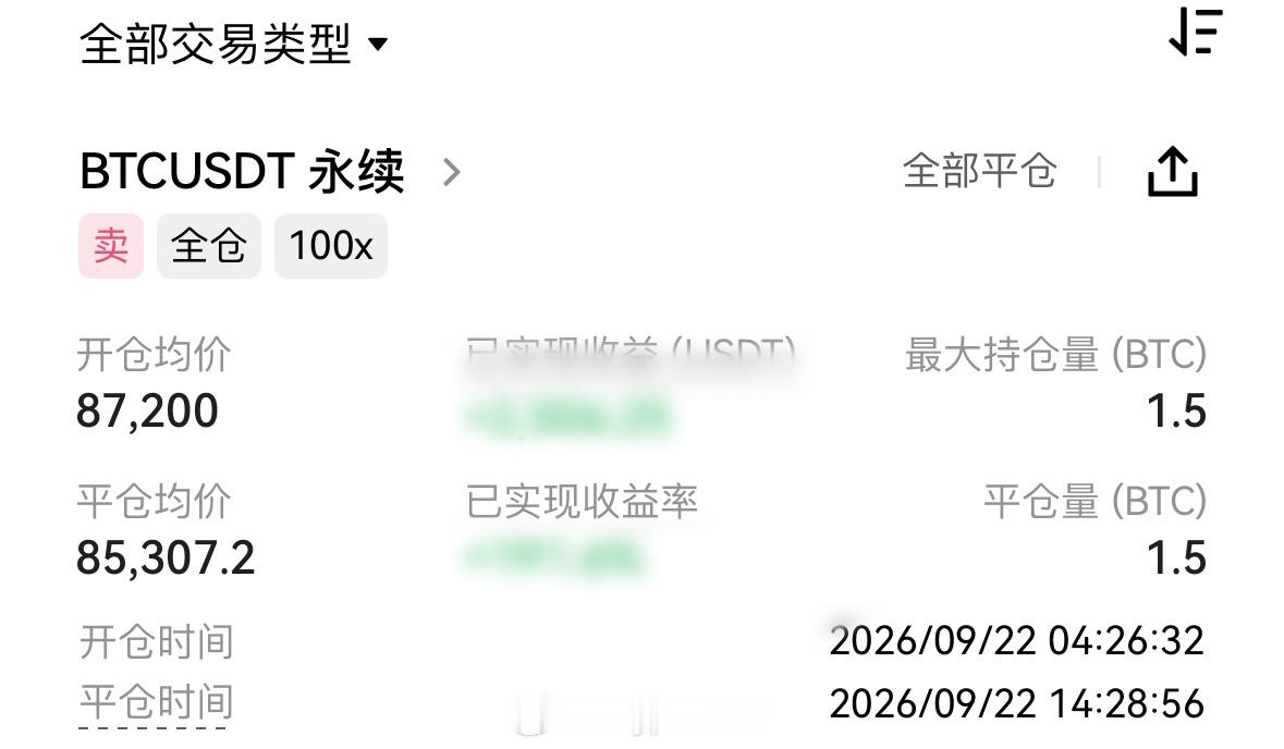 BTC剩下的一点空单在75全部平完了，吃了2000点左右，现在日线的上升结构很坚