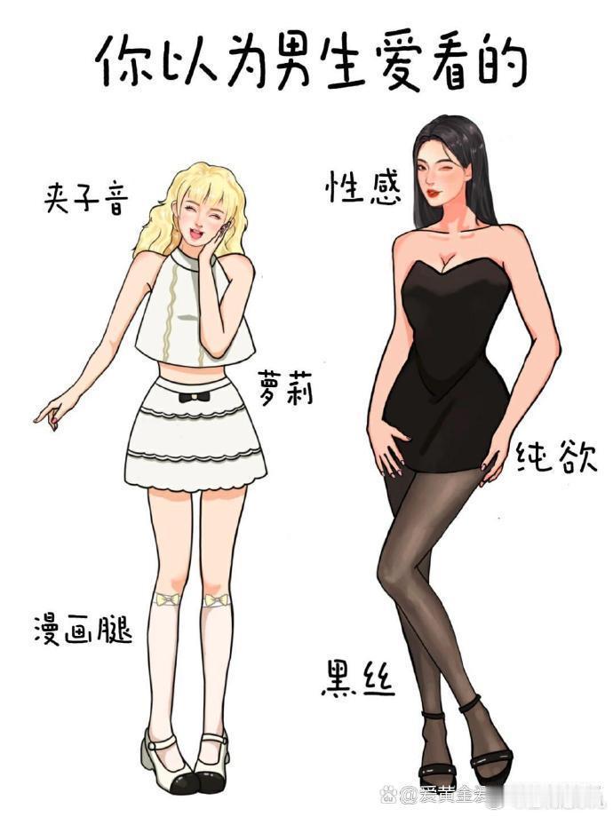 你以为男生爱看的，VS实际男生爱看的，哈哈哈。 ​​​