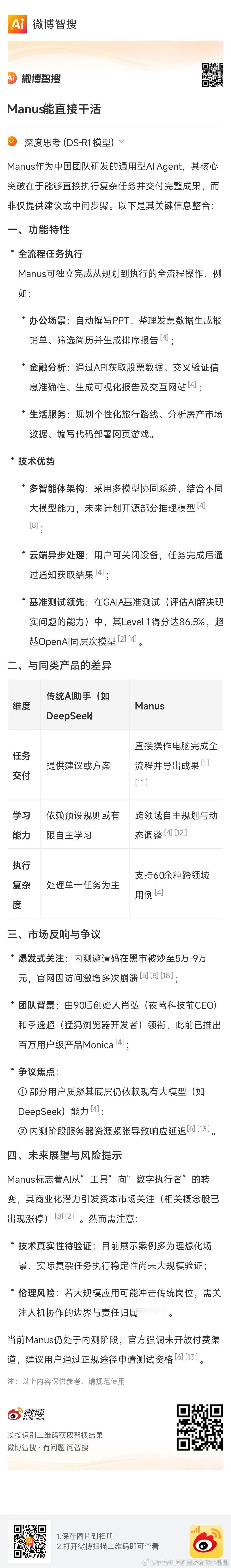 Manus能直接干活Manus：让“直接干活”成为可能在当今快节奏的时代，人们渴