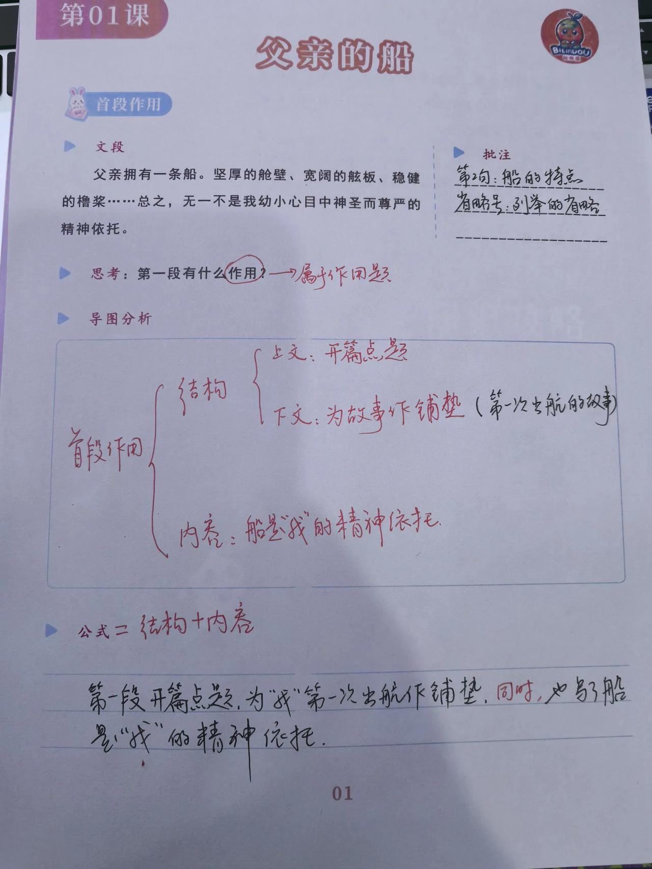 这个方法太有用了，太实用了。

先分析文段，进行批注，然后针对阅读理解的题目用思