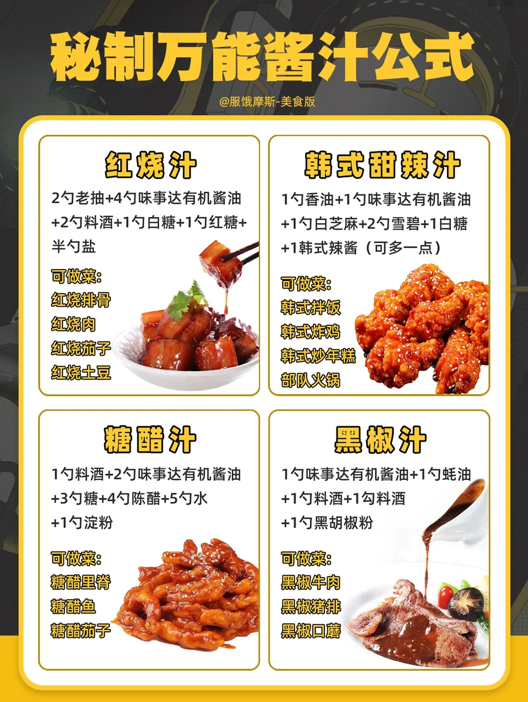 🔥百搭调味酱汁大全，学会了做饭爆好吃