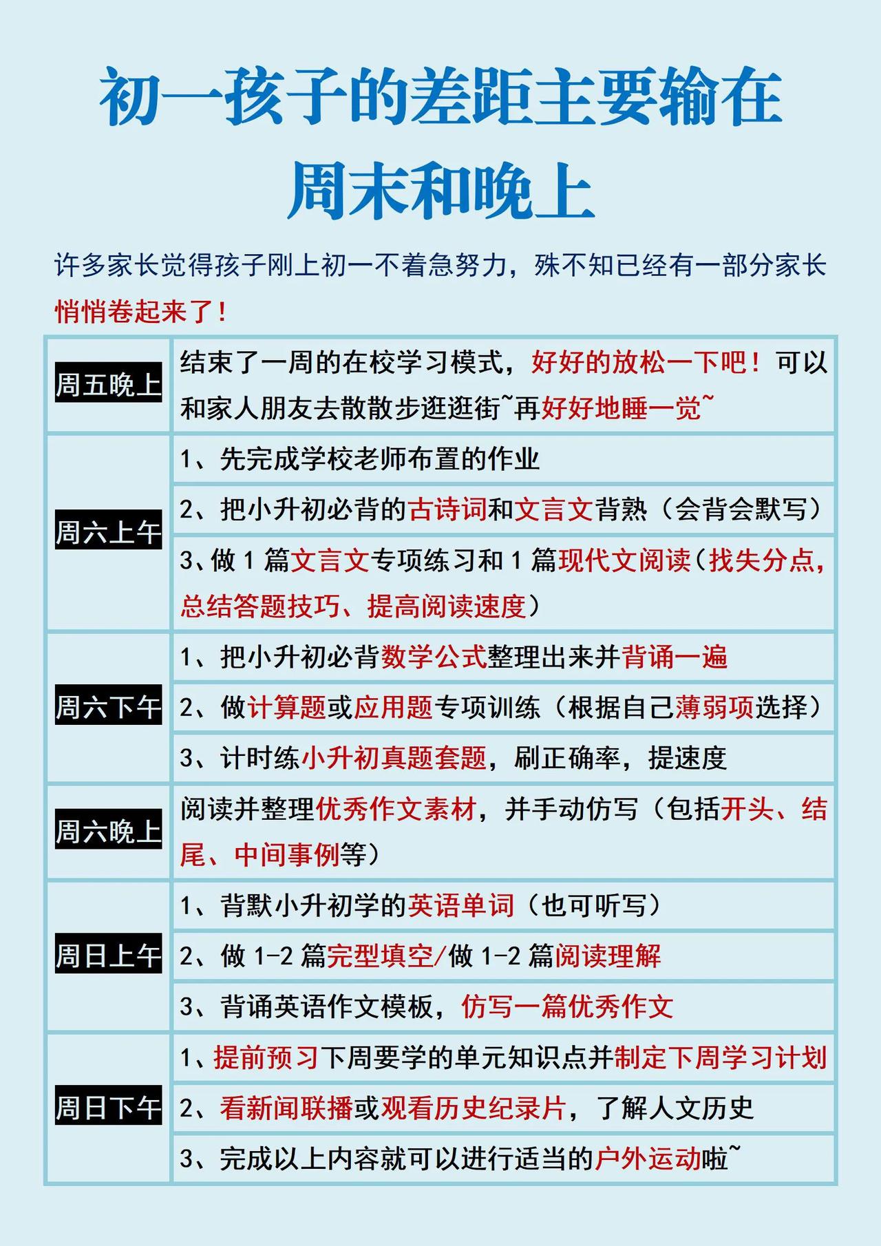 初一注意，七上孩子的差距主要主要输在周末