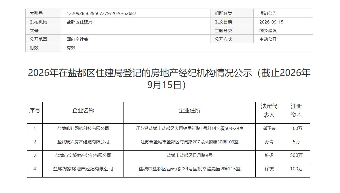 盐都区住建局发布《2026年在盐都区住建局登记的房地产经纪机构情况公示（截止20