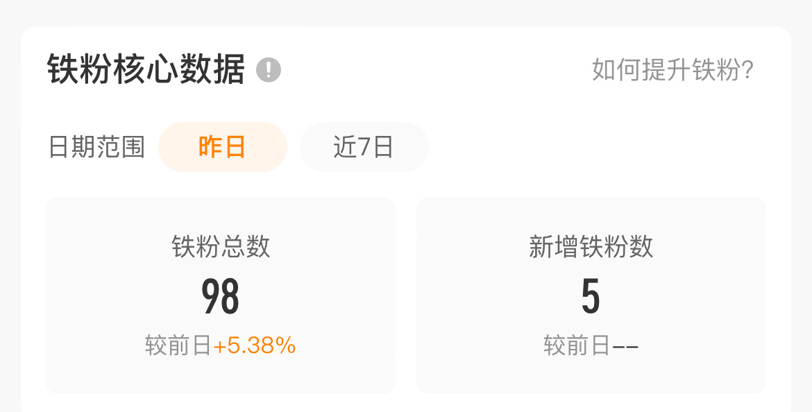 两个两个两个 我终于要熬出头了