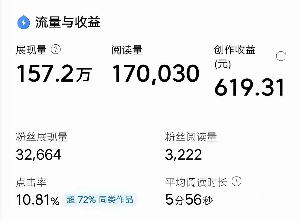 这别人一天的收益，看得我晚上觉都睡不着，顶我上班3天工资了，能不能也让我体验一次