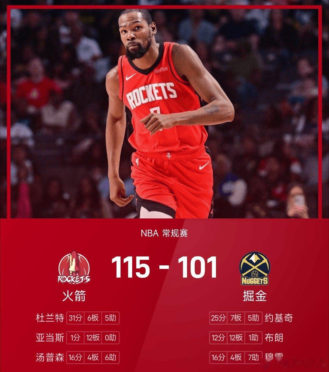 孙颖莎投票火箭vs掘金nba 掘金101-115不敌火箭。杜兰特砍下全场最高的3