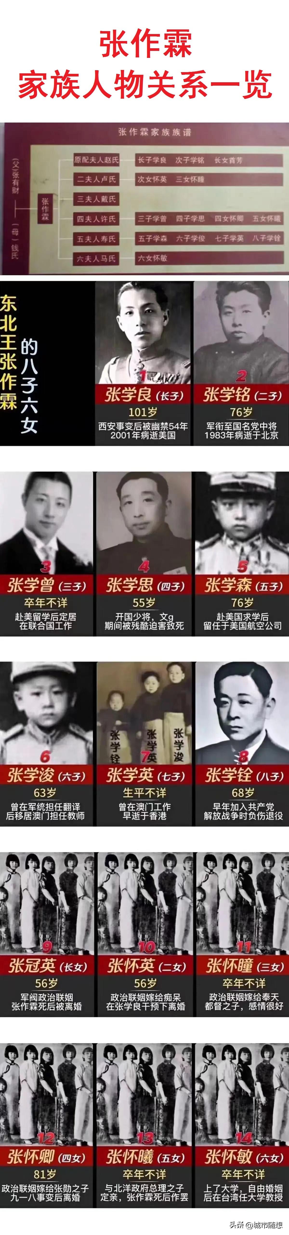 张作霖被日本人炸死后，6个老婆，7个兄弟、8个儿子、6个女儿的结局一览表。

6
