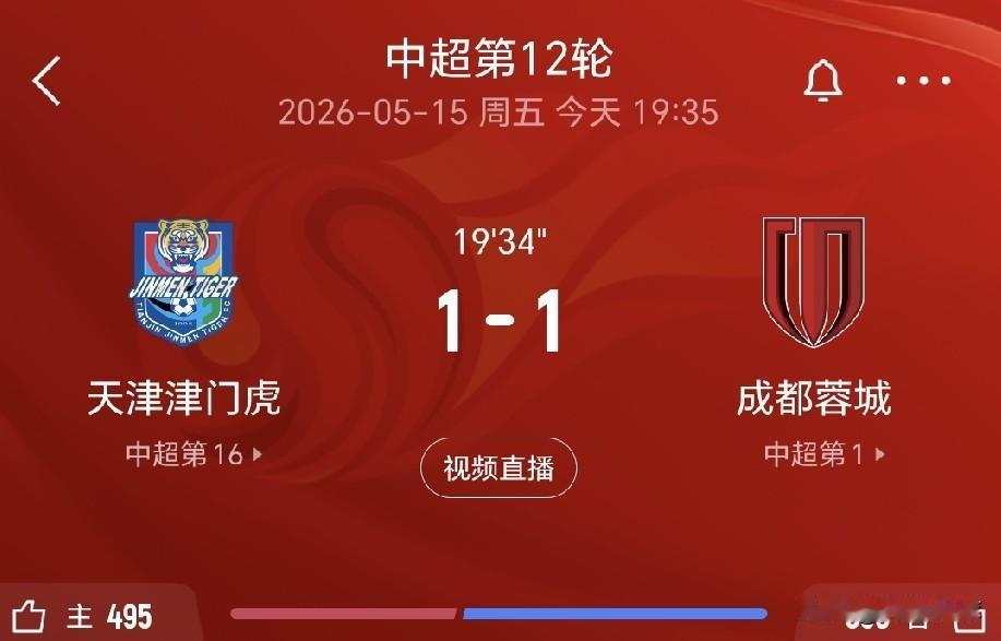 16分钟打进两球，天津津门虎对阵成都蓉城的比赛莫非要上演进球大战。天津津门虎王献