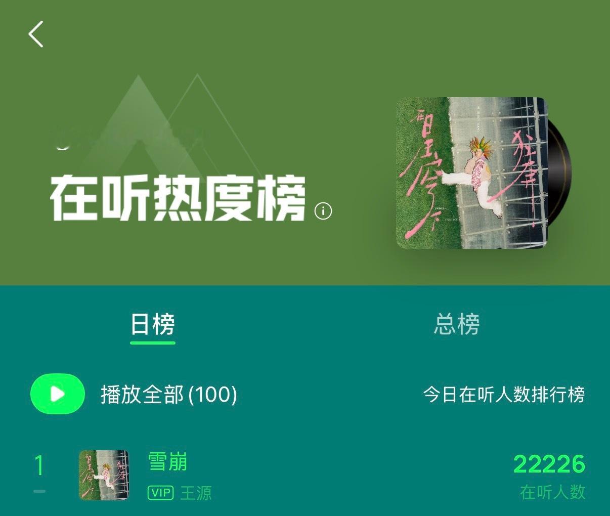 拜见雪崩大王 