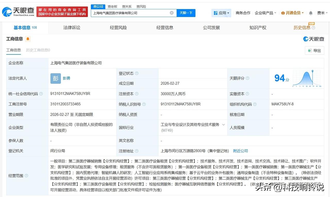 【上海电气集团成立医疗装备公司 注册资本3亿】
天眼查App显示，2月27日，上