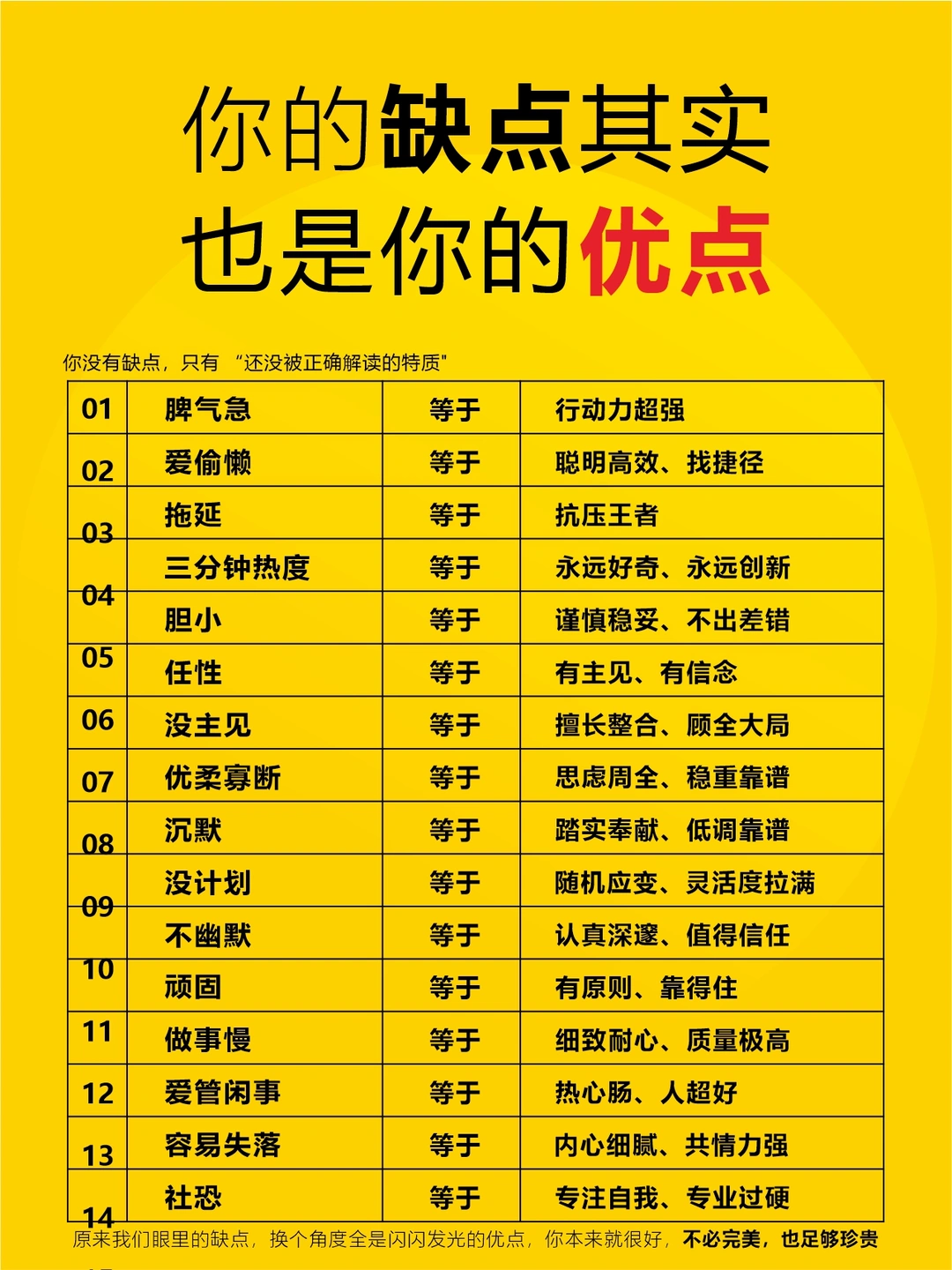 反内耗指南｜你的缺点其实是你的优点