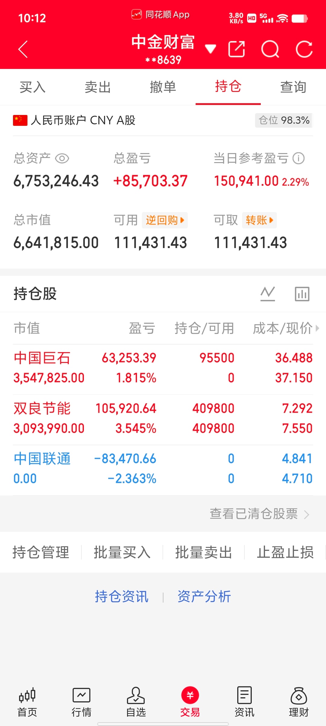 300万本金，目标1年做到1500万，1年翻五倍，欢迎各位前来验证！（第49天）