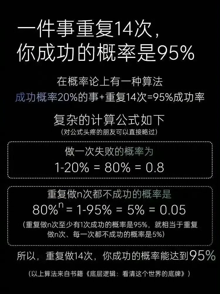 底层逻辑：一件事重复14次，成功率就会高达95%。 