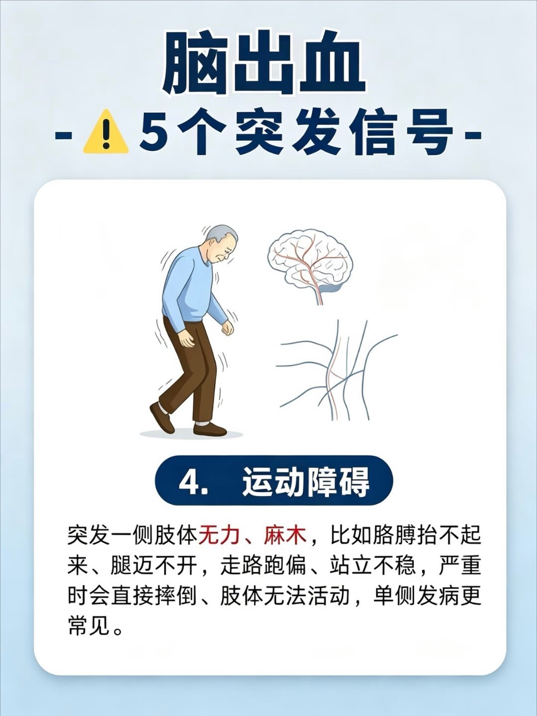 5种不舒服高度警惕脑出血脑出血不是“老年病”，预防至关重要脑出血并非老年人的“专