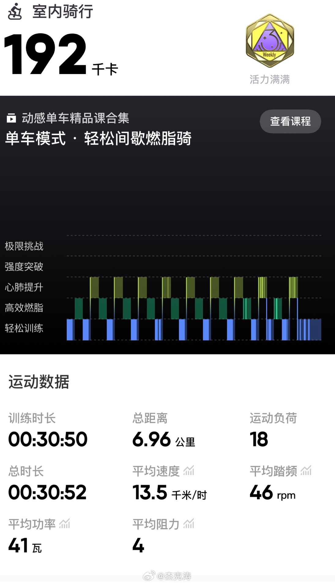 早，轻松骑半小时然后去赶灰机✈️杰克的运动日记 ​​​