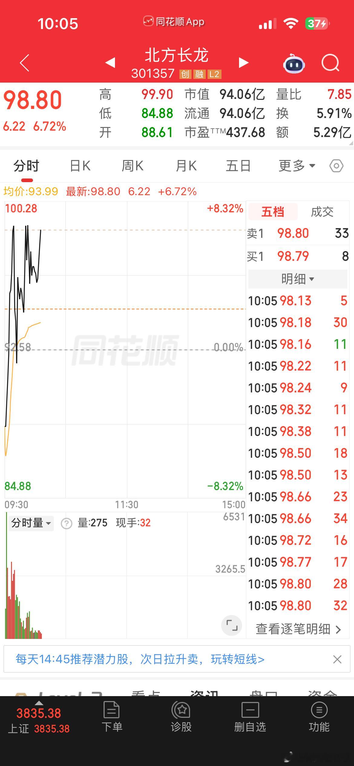 稳健的自己把握高点获利
