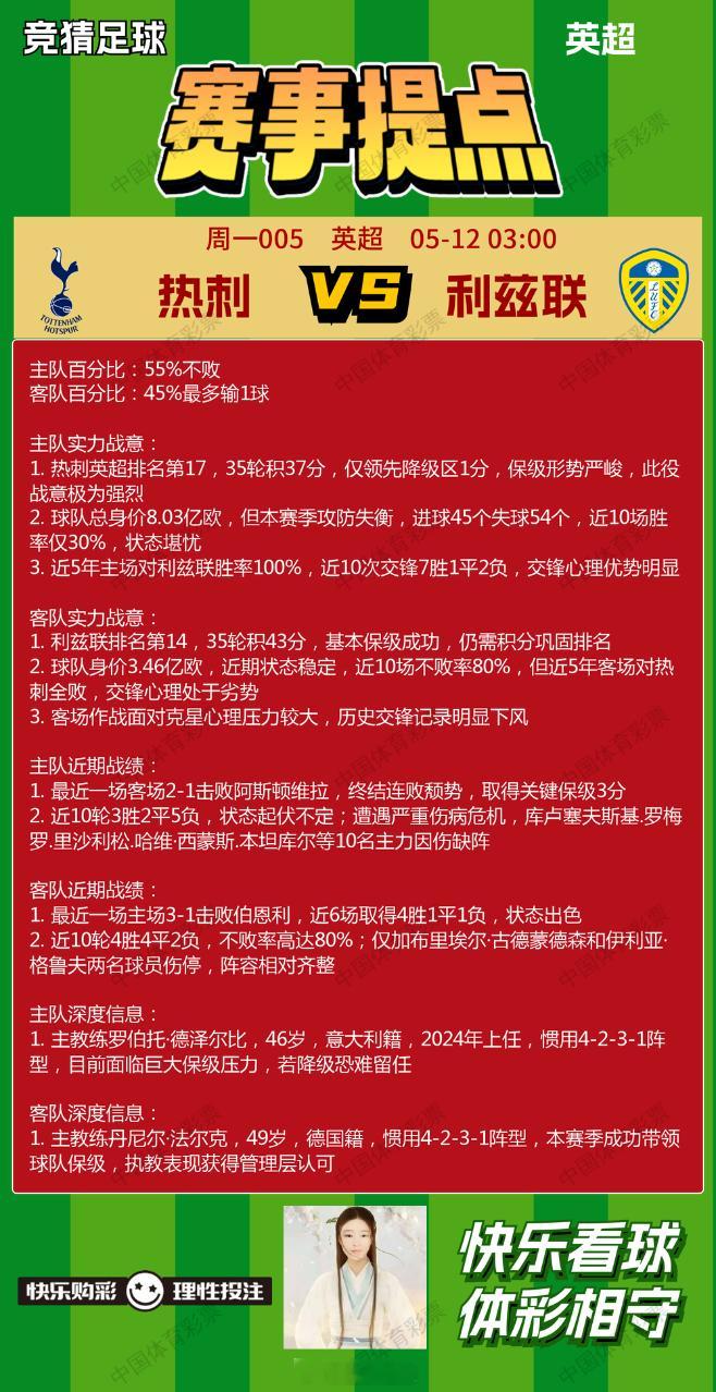 5月11日赛事提点 新未来SCVS利雅得青年天狼星VS厄尔格里特布赖代合作VS吉