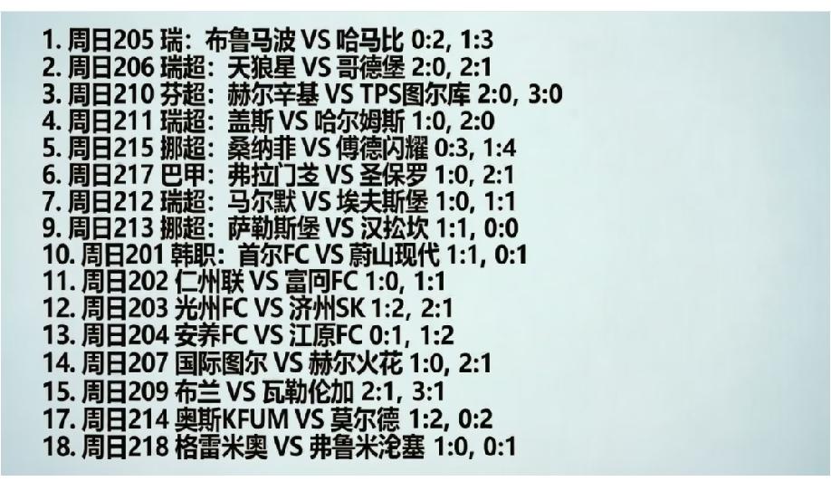 有彩票店店长给出了今天足彩全部18场比赛的竞猜结果，大家帮忙看看，他最终能不能猜