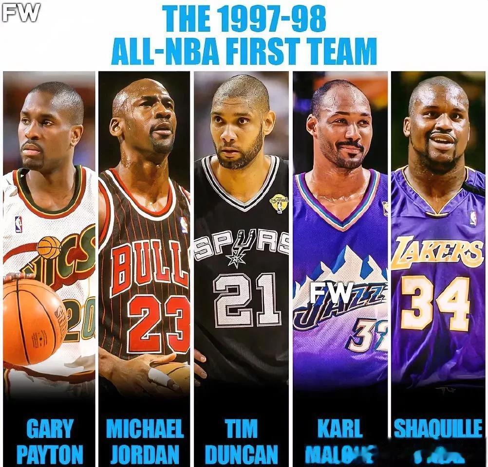 有一说一，1997-98赛季的最佳一阵是不是NBA历史上攻防最完美的一阵？ ​
