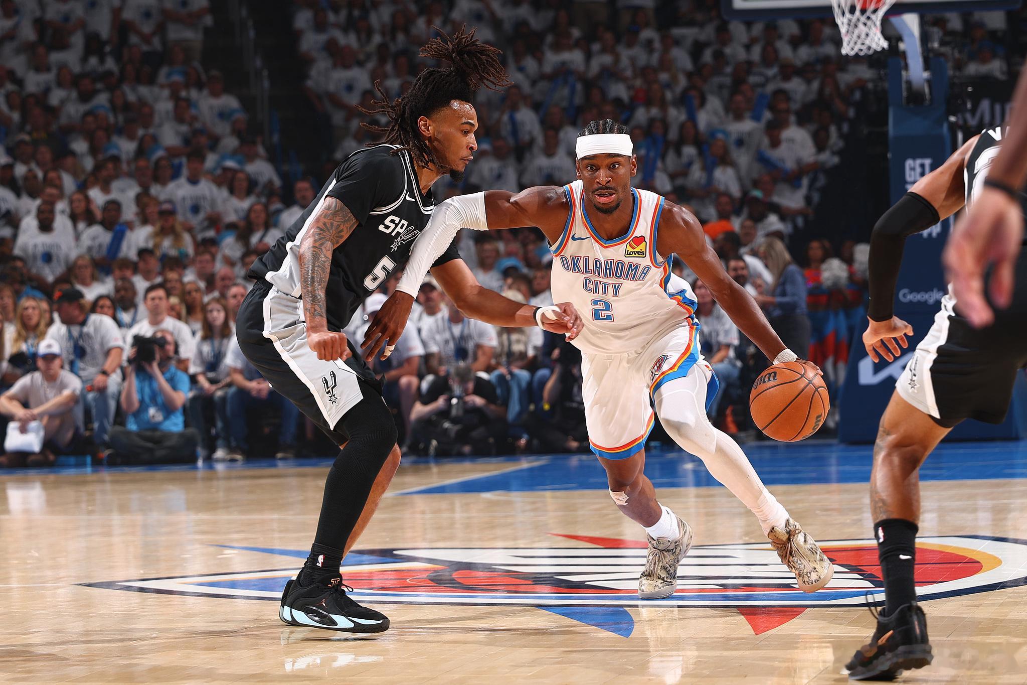 NBA季后赛继续进行，俄克拉荷马城雷霆队赢下天王山战拿到赛点。亚历山大得到32分