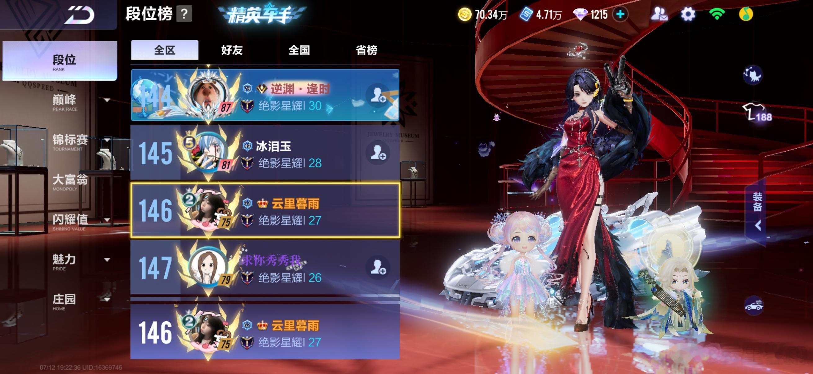 没想到这么多天了，我依旧还在全区榜上面
