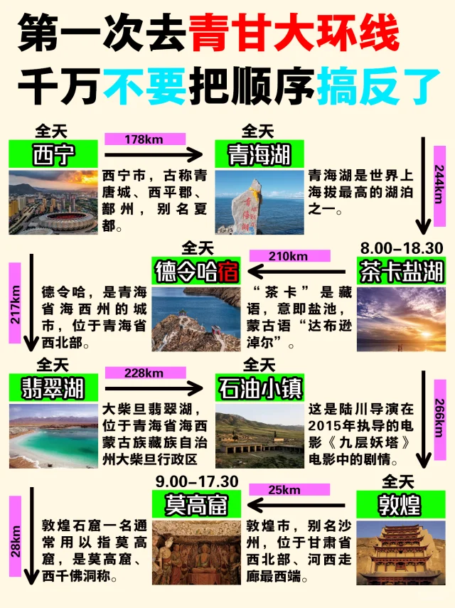 答应我❗五一来西北之前先把这篇攻略看完