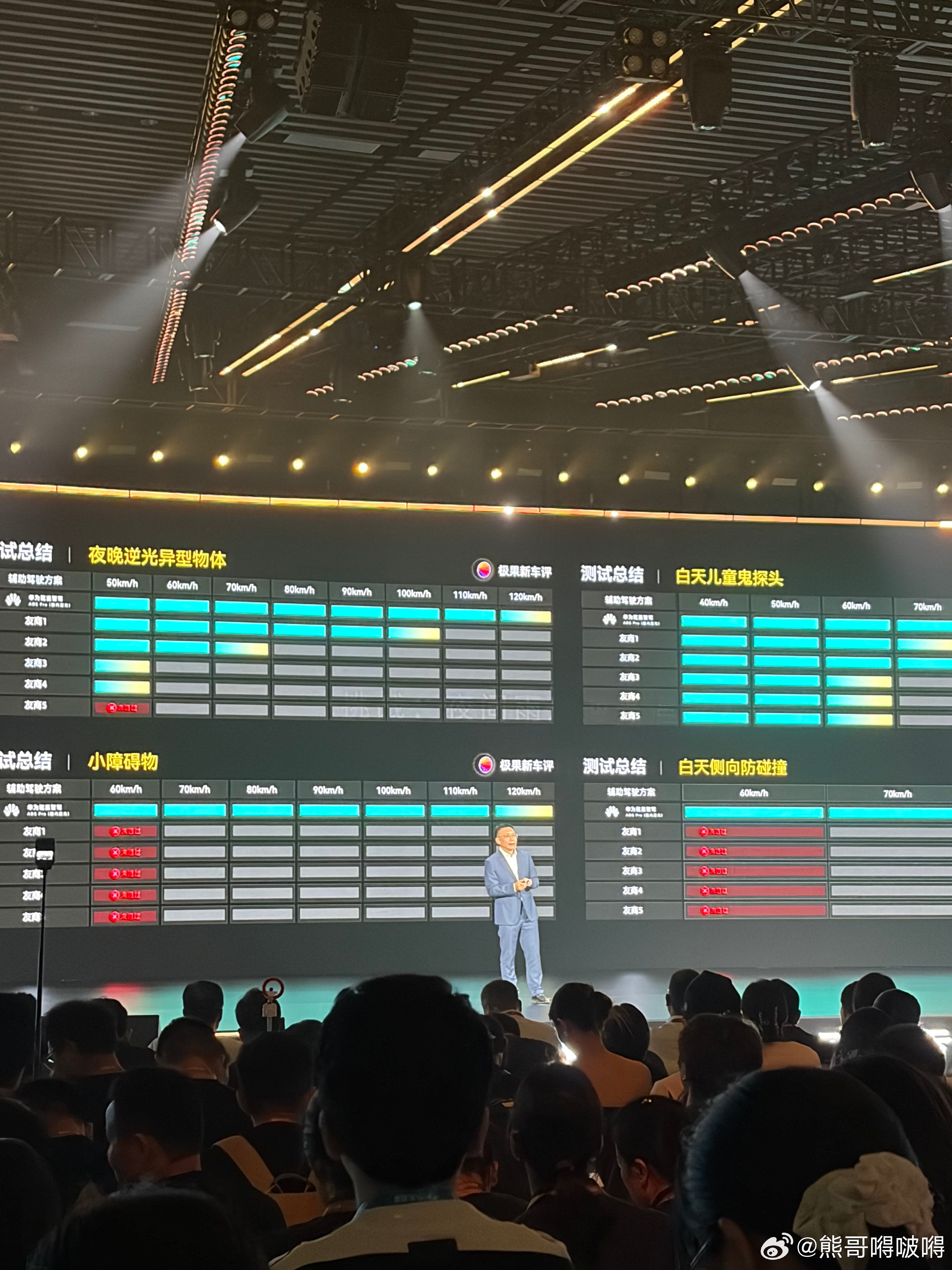 数码圈看旗舰拼完整生态，汽车圈同理，限时超级置换价 16.98万-20.98万，