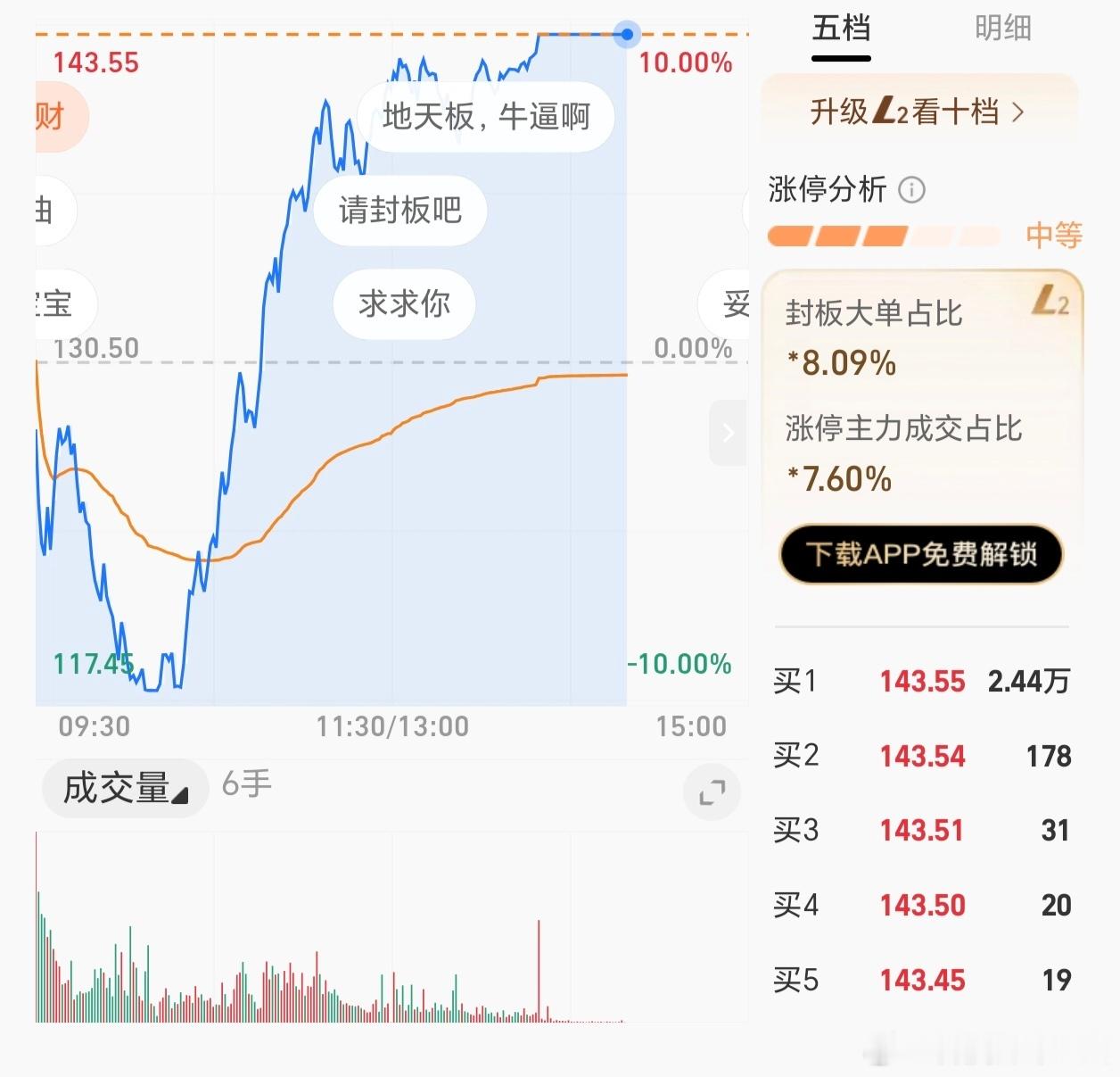 峰哥卸载同花顺了破案了，大盘从绿到红只需要一股神秘力量，原来是峰哥卸载了，第一次