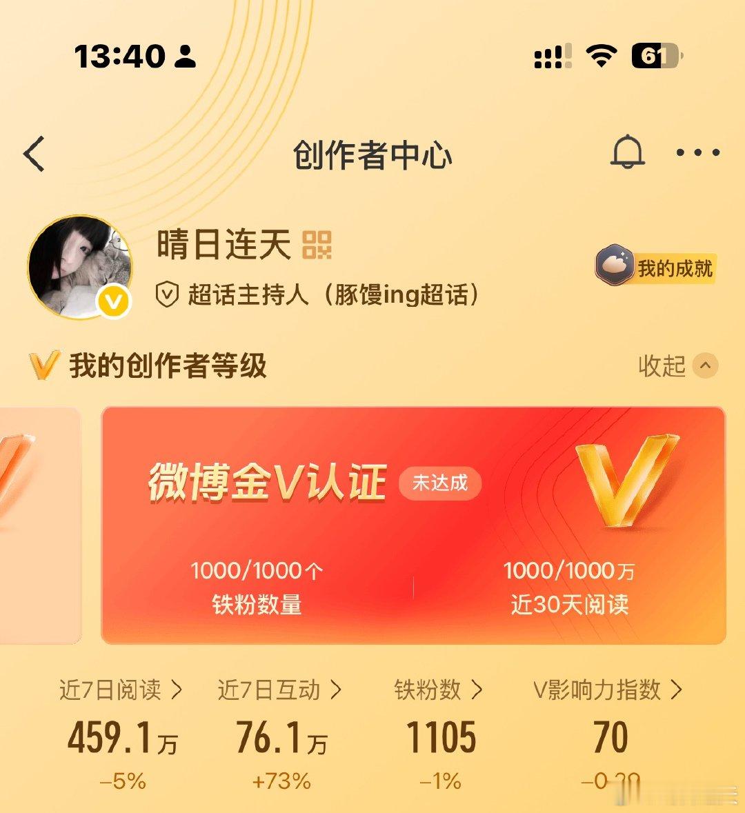回来啦，简而言之就是我的认证是czg但是我这个月没管它，结果直接掉v了，昨天刚申